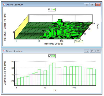Benstone振動(dòng)采集儀