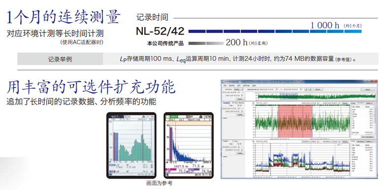 NL-42聲級(jí)計(jì)/NL42聲級(jí)計(jì)