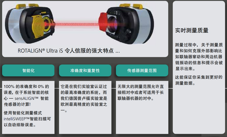 普盧福激光對中儀