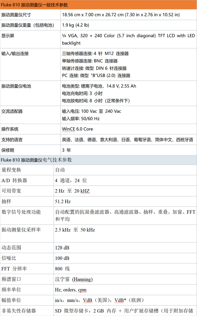 FLUKE810振動(dòng)檢測(cè)儀
