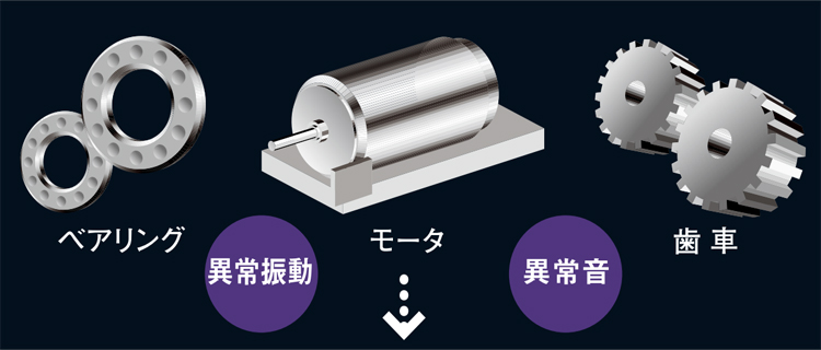 日本AD-3552振動報警器