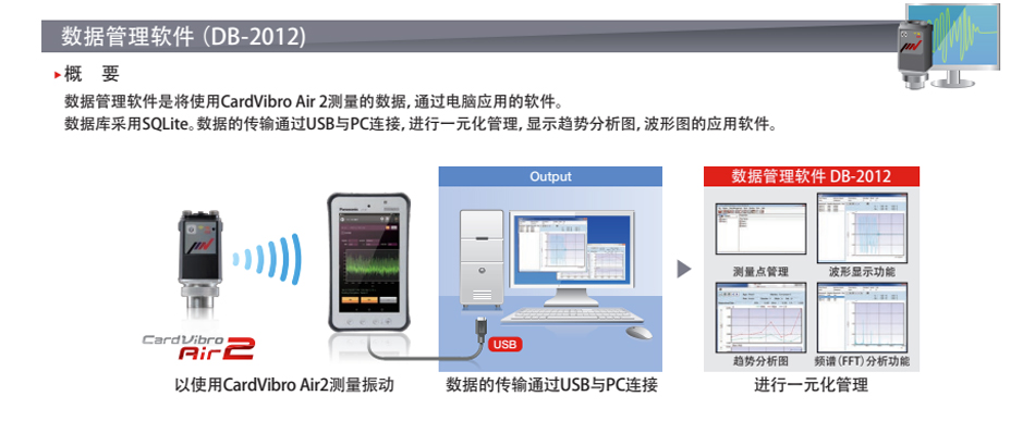 日本IMV Air2振動(dòng)測(cè)試儀