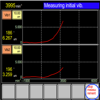 SB-7700主軸動平衡儀