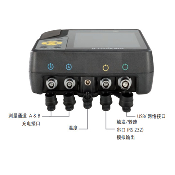 普盧福振動分析儀VIBXPERT-II