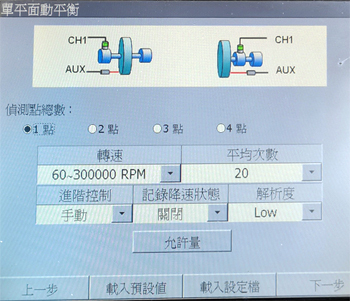 Fieldpaq-II動平衡儀