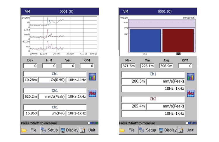 Fieldpaq-II動平衡儀
