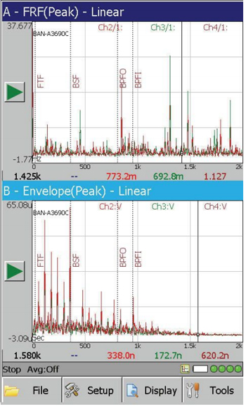 Fieldpaq-II動平衡儀