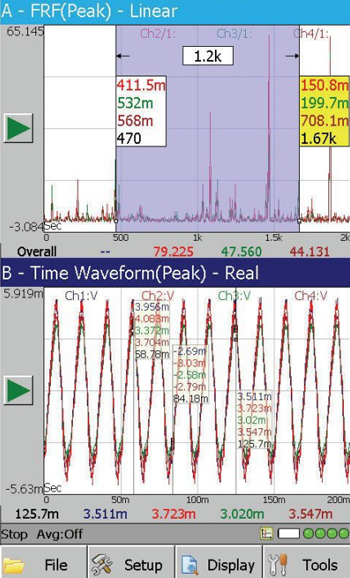 Fieldpaq-II動平衡儀