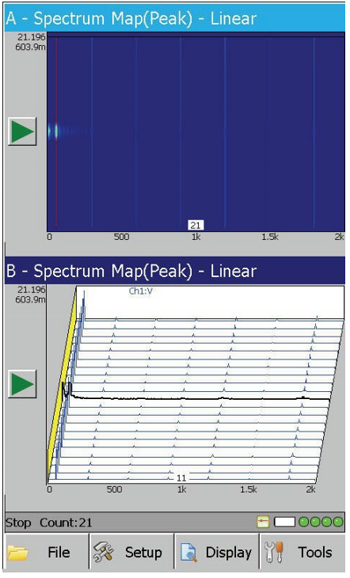 Fieldpaq-II動平衡儀