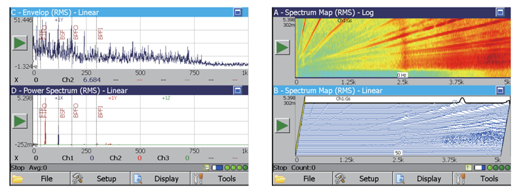 Impaq Elite多通道振動采集儀