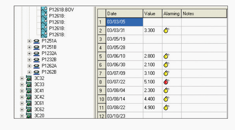 G-TECH基太克測振儀