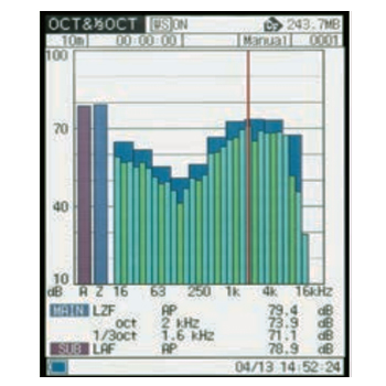 日本RION理音NA-28噪音分析儀