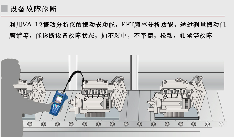 VA-12振動(dòng)分析儀