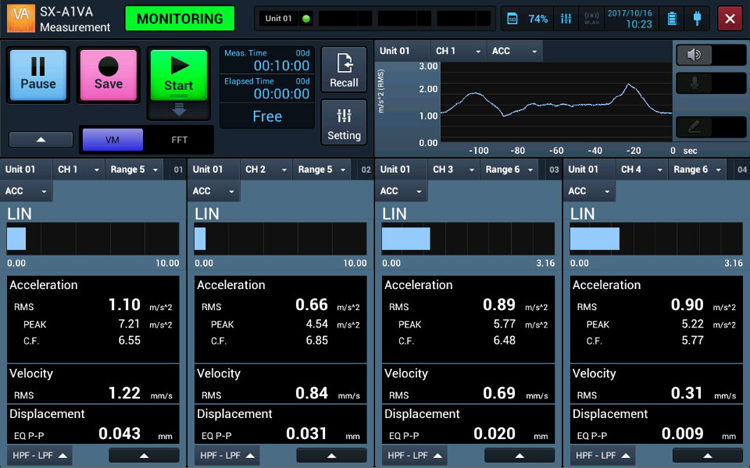 SA-A1兩通道振動采集儀