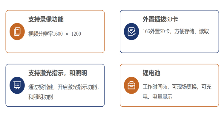 紅外熱成像儀紅外熱成像儀HM-TP21-6VFW