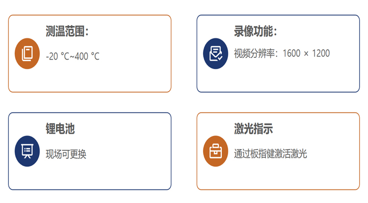 ?？滴⒂癏M-TPH16Pro-6VFW紅外熱像儀