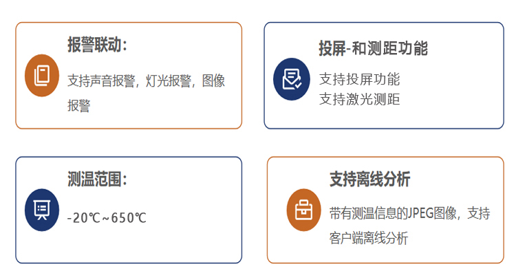 HIKMICRO紅外熱像儀HM-TP74-25SVFW