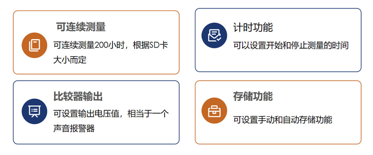 日本ACO6236噪音檢測儀