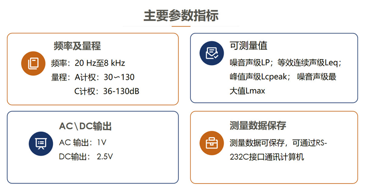 日本ACO聲級計(jì)6230 日本ACO聲級計(jì)6230
