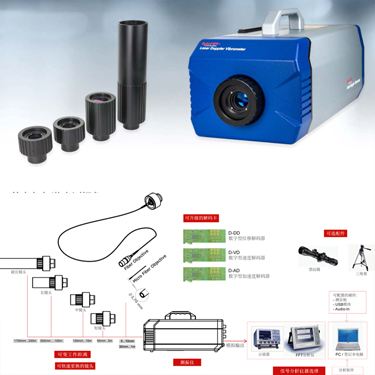 OptoMET激光測(cè)振儀