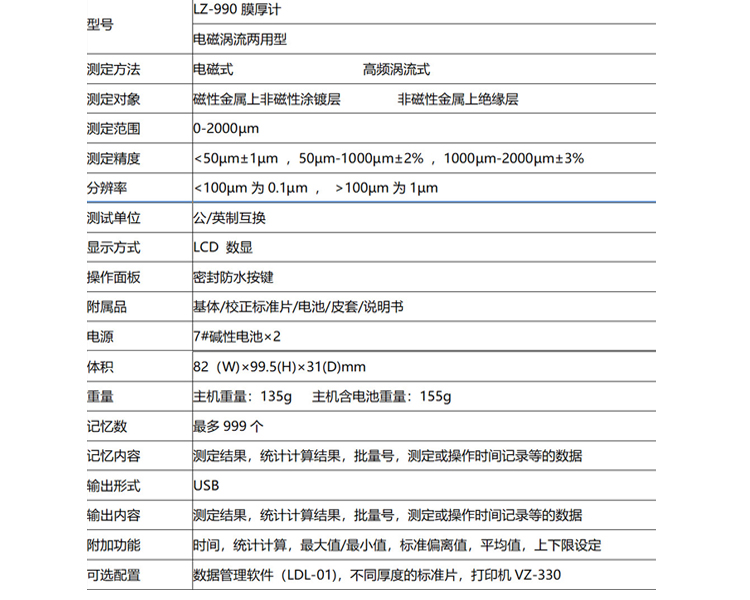LZ-990膜厚計