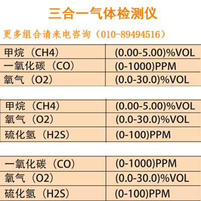 二氧化碳檢測(cè)儀