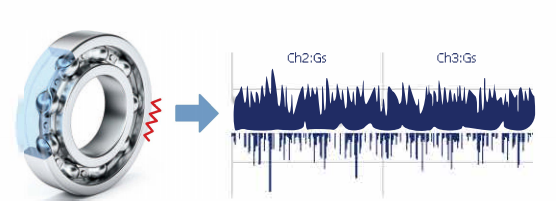 Benstone貝斯通VPODSTM軸承振動檢測儀電話
